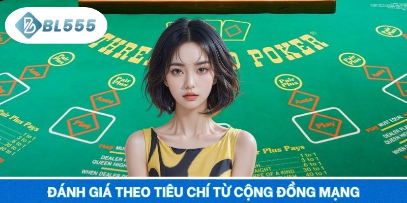 Đánh giá theo tiêu chí từ cộng đồng mạng